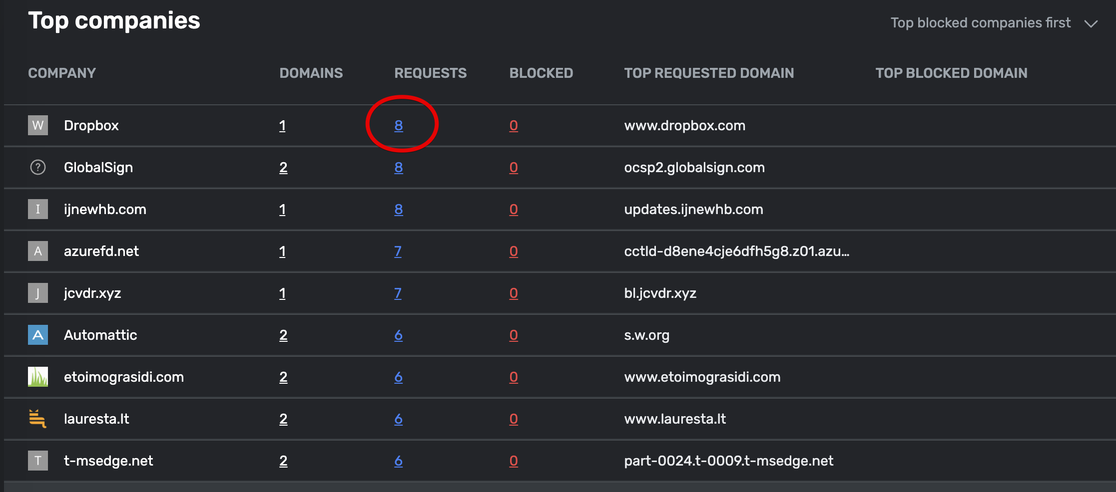 query-count-from-query-log-filters-doesn-t-match-the-amount-of-queries